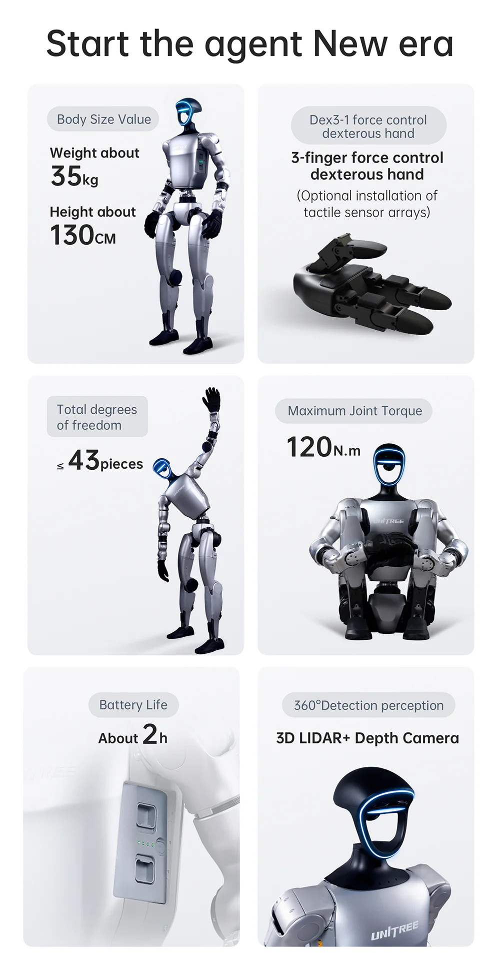 Unitree G1 Specifications